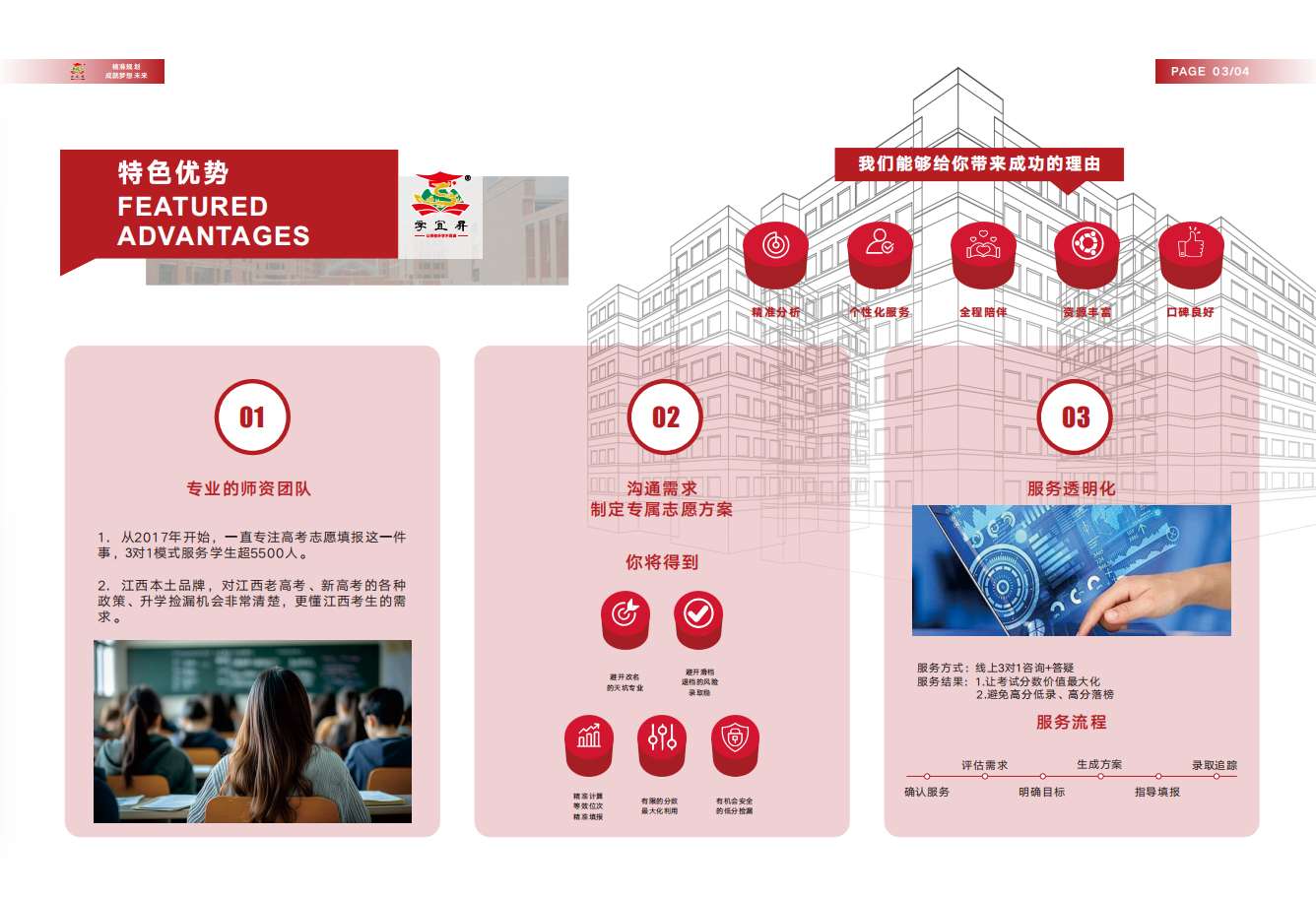 升学规划简章1.jpg