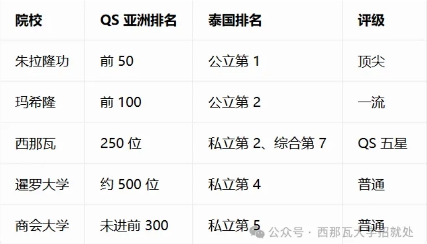屏幕截图_17-6-2026_11144_www.siu-edu.com.jpg